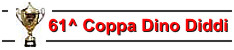61 COPPA DINO DIDDI 2008-09-07